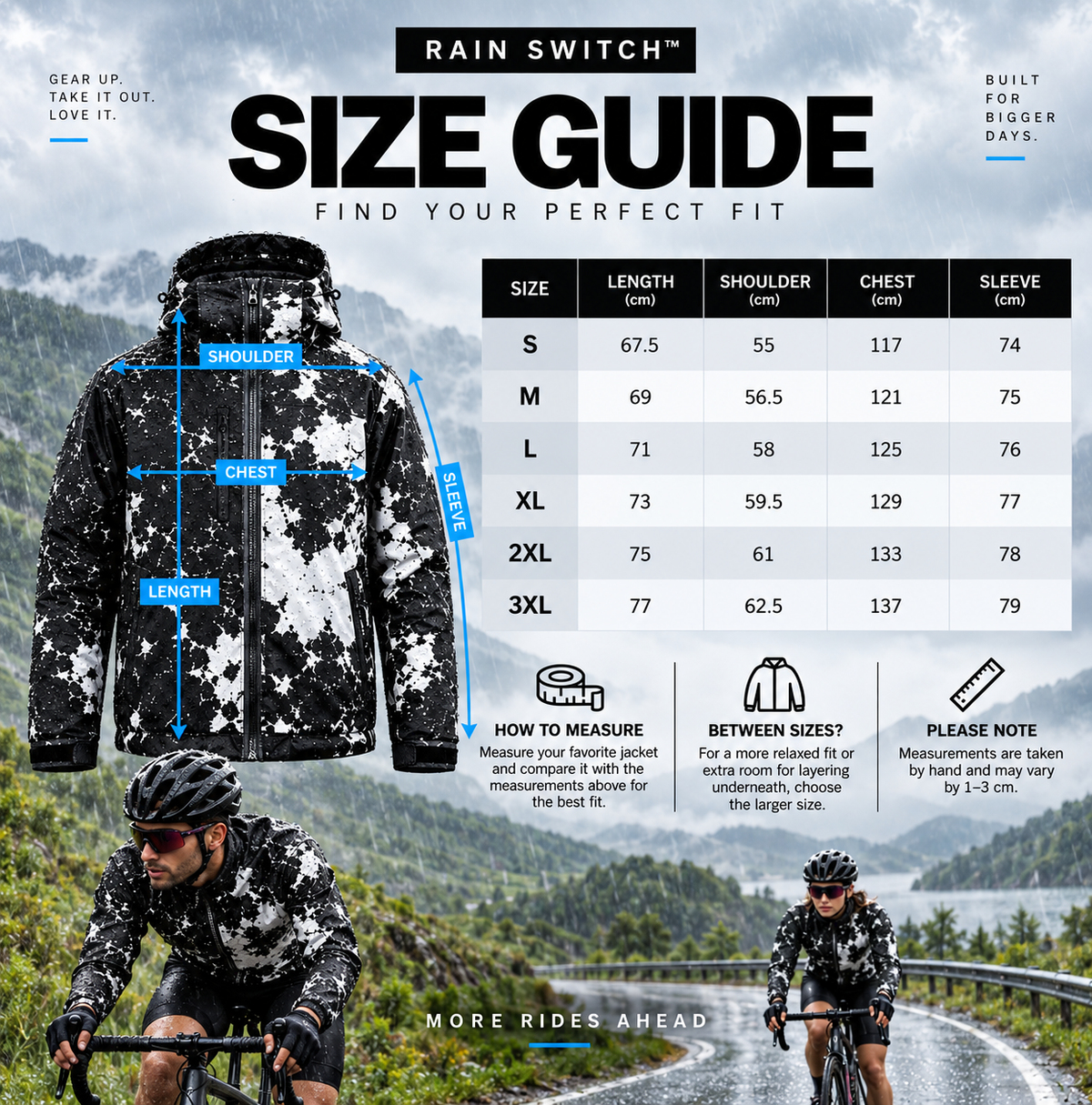 RainSwitch™ Water-Reactive Jacket